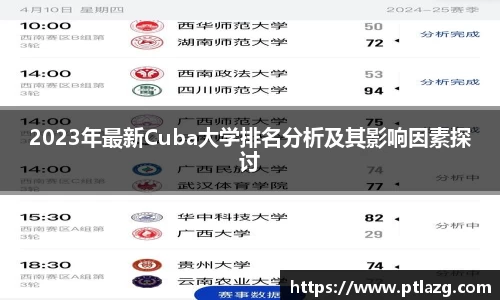 2023年最新Cuba大学排名分析及其影响因素探讨