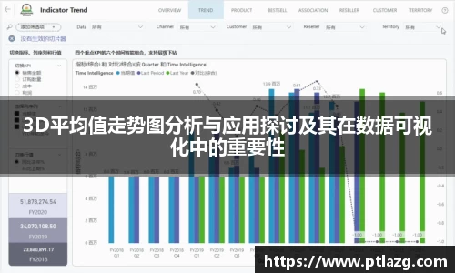 3D平均值走势图分析与应用探讨及其在数据可视化中的重要性