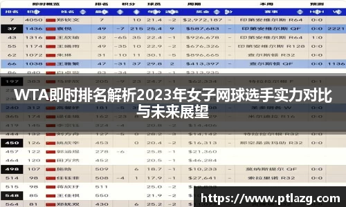WTA即时排名解析2023年女子网球选手实力对比与未来展望