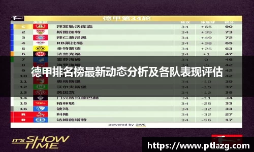 德甲排名榜最新动态分析及各队表现评估